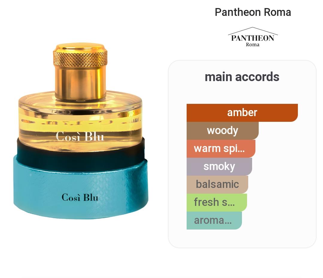 Cosi Blu Pantheon Roma Perfume 50ml